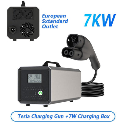 Tesery Official Store EV Vehicle-to-Load (V2L) Discharger for Model Y Performance & Compatible EVs|3.5KW & 7KW
