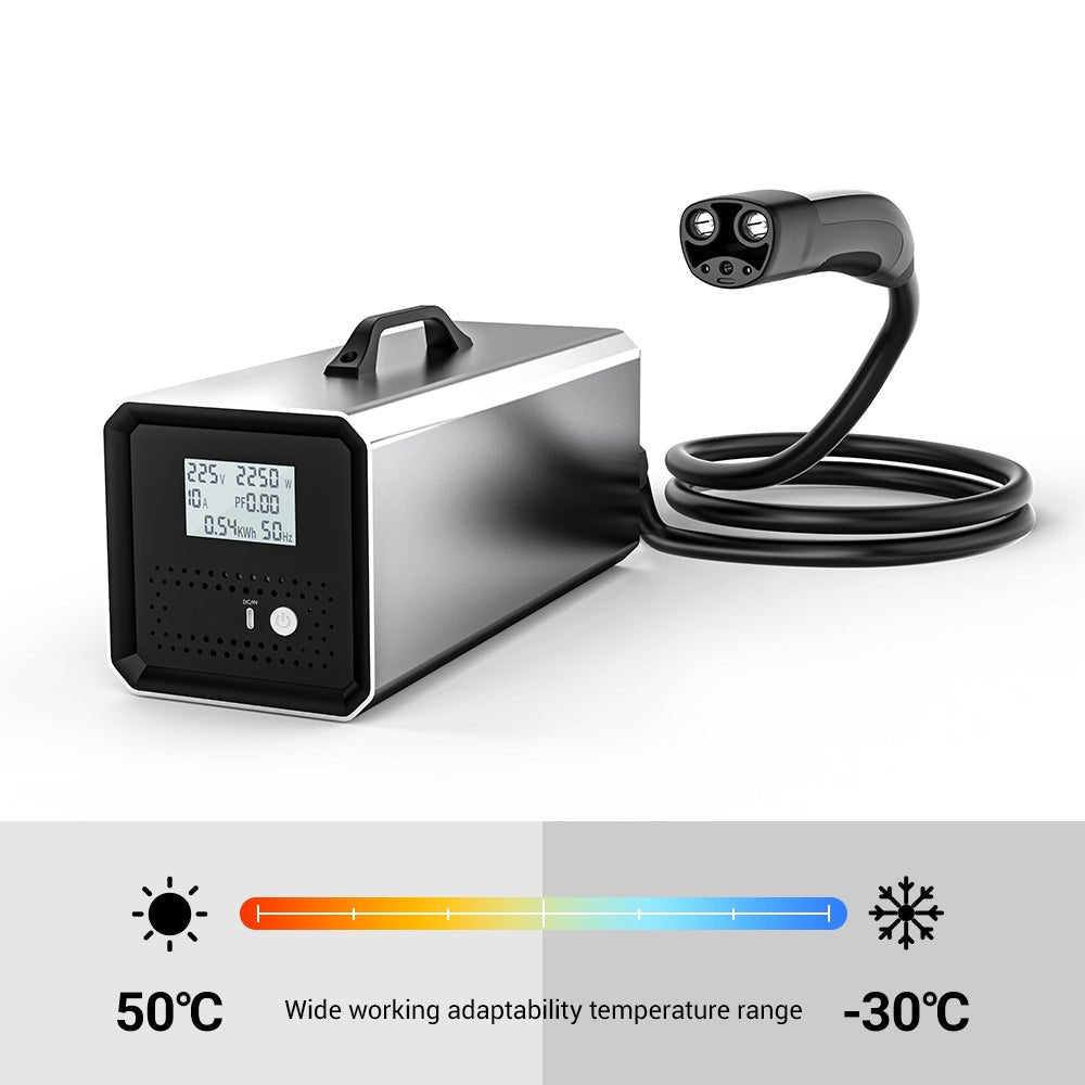 Tesery Official Store EV Vehicle-to-Load (V2L) Discharger for Model Y Performance & Compatible EVs|3.5KW & 7KW