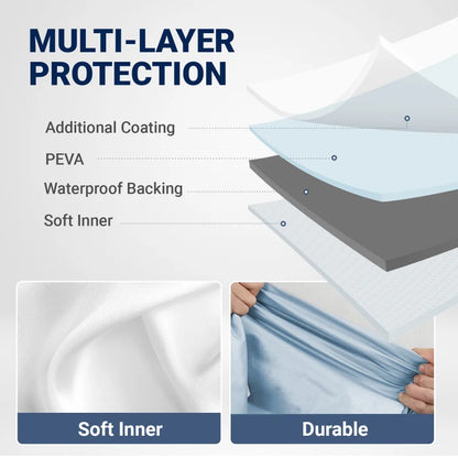 iCarCover Toyota Sequoia Plus Series SUV Cover