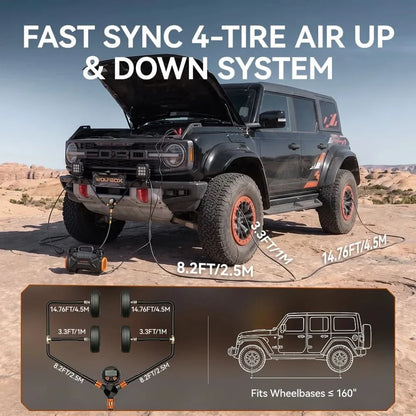 Off-Road Air Compressor High-CFM Dual-Cylinder Tire Inflator | WOLFBOX HyperFlow 60D