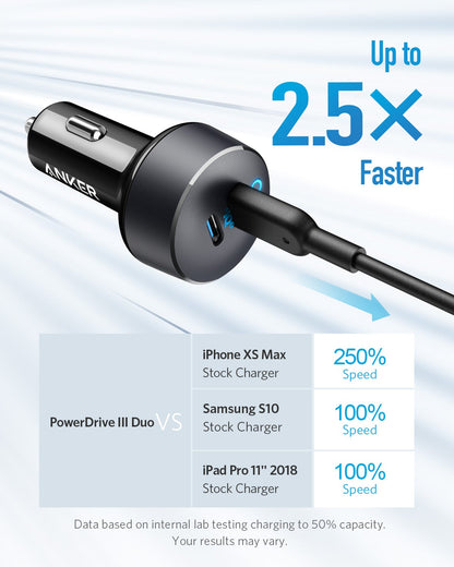 Anker PowerDrive III Duo Dual USB-C Car Charger - image 4