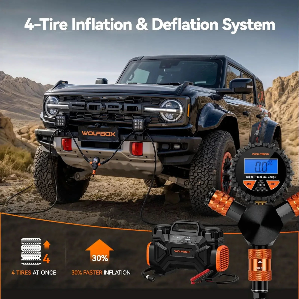 WOLFBOX 4-Tire Inflation & Deflation System – Off-Road Multi-Tire Inflator