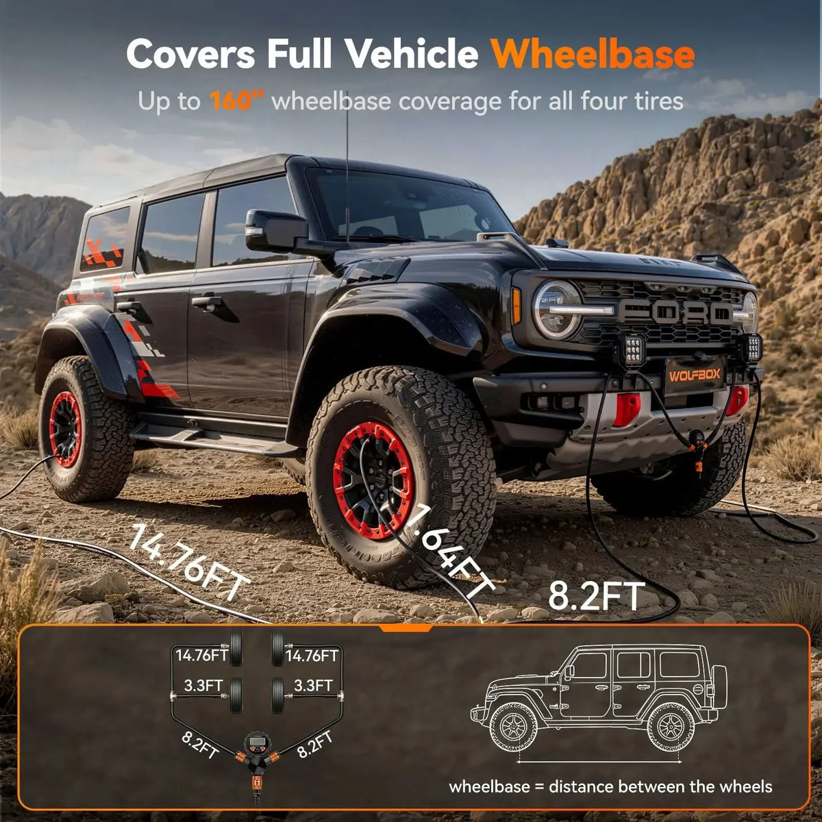 WOLFBOX 4-Tire Inflation & Deflation System – Off-Road Multi-Tire Inflator