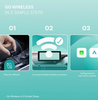 Ottocast Mini Pico Wireless CarPlay/Android Auto Adapter