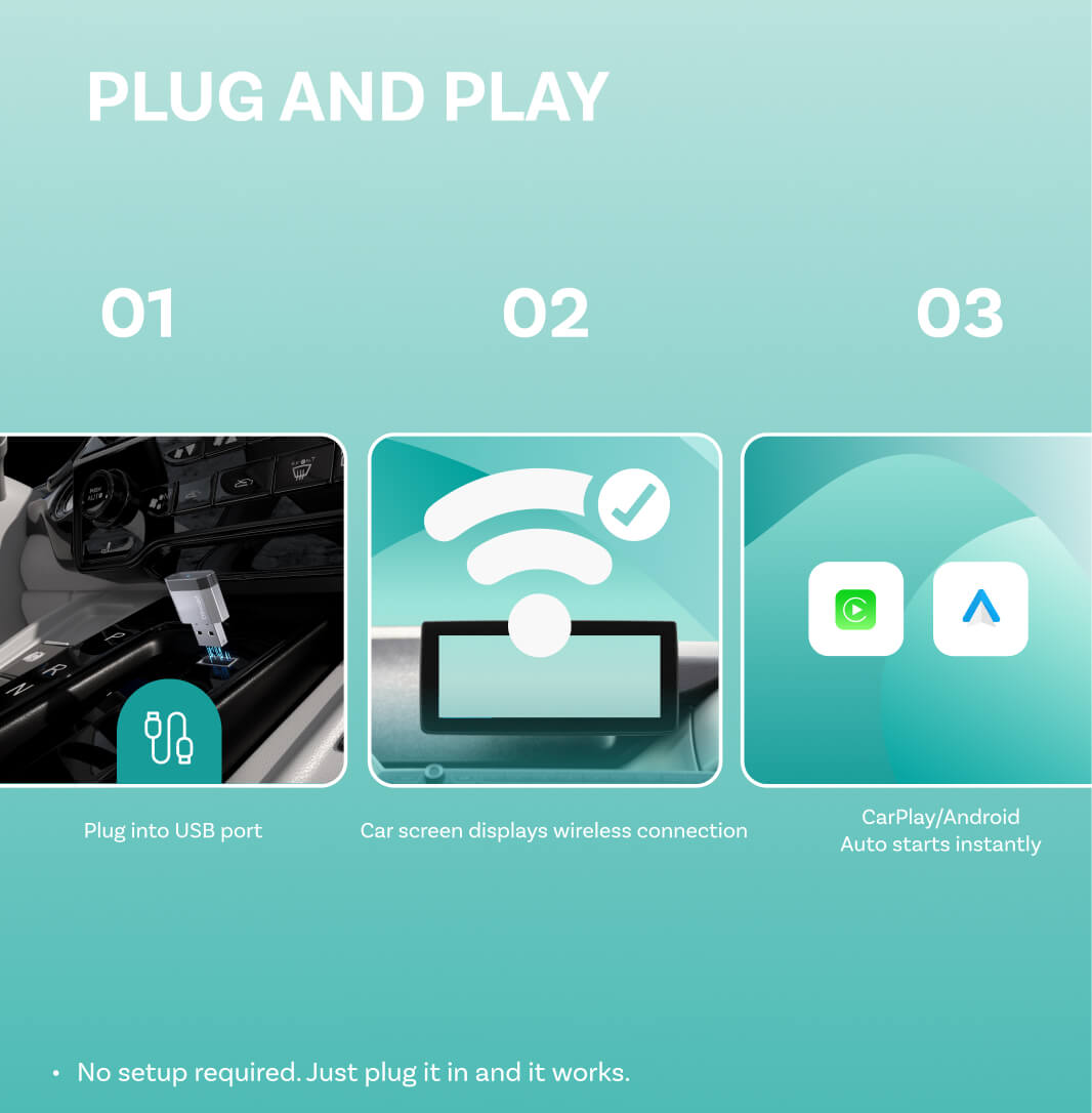 Ottocast Mini NOVA Wireless CarPlay/Android Auto Adapter