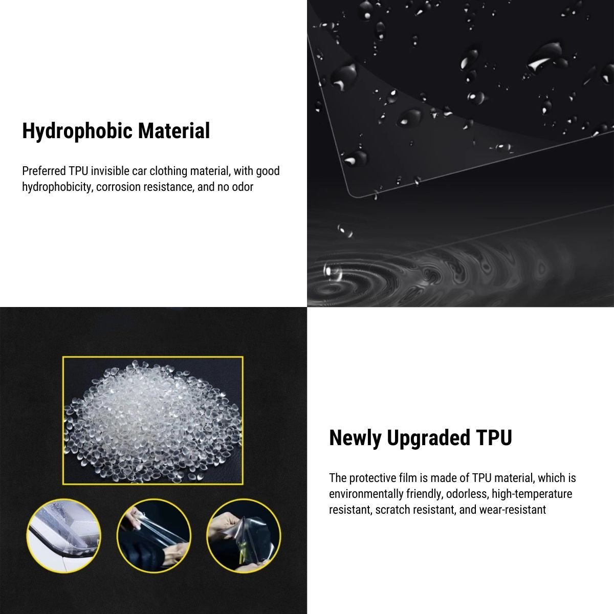 TESERY Paint Protection Film For Tesla Model Y Juniper / Model 3 Highland / Model YL (8 pieces)