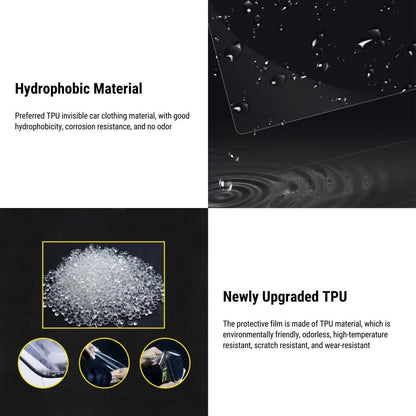 TESERY Paint Protection Film For Tesla Model Y Juniper / Model 3 Highland / Model YL (8 pieces)