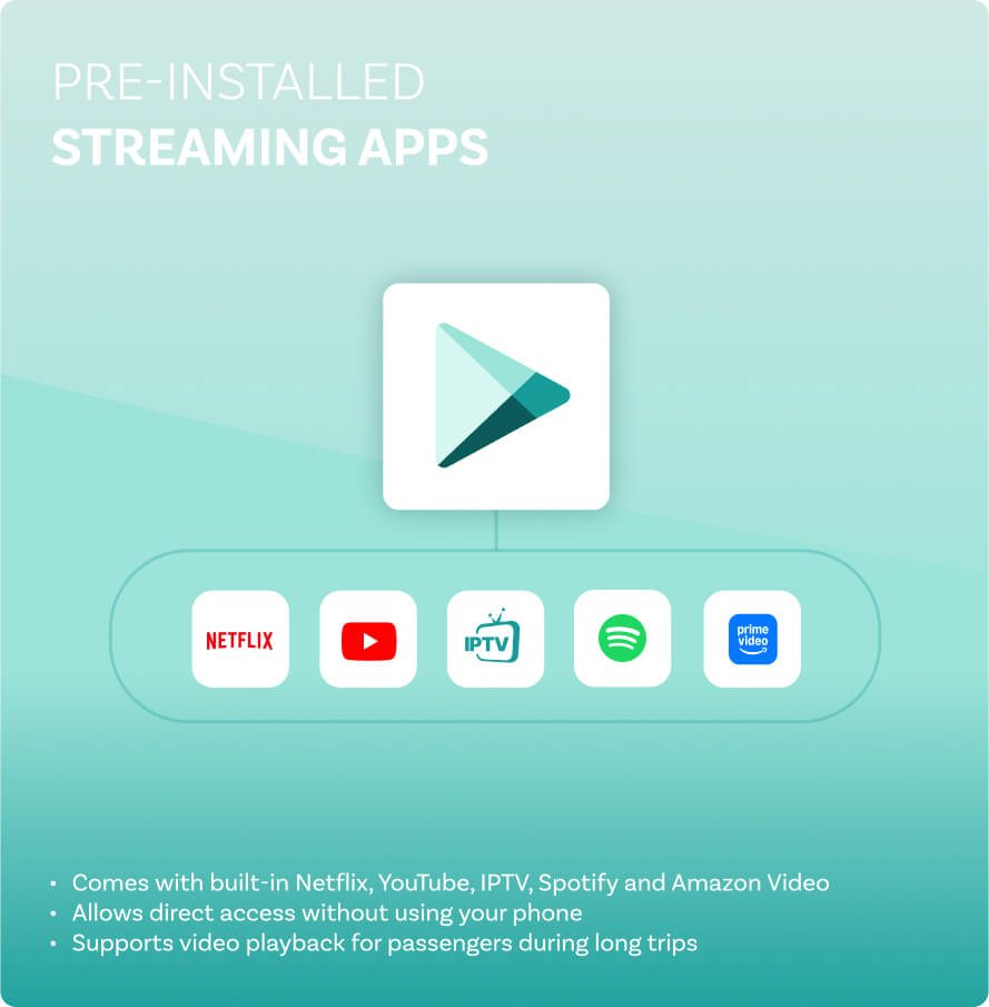 Ottocast Play2Video Pro Wireless CarPlay & Android Auto Adapter - image 3