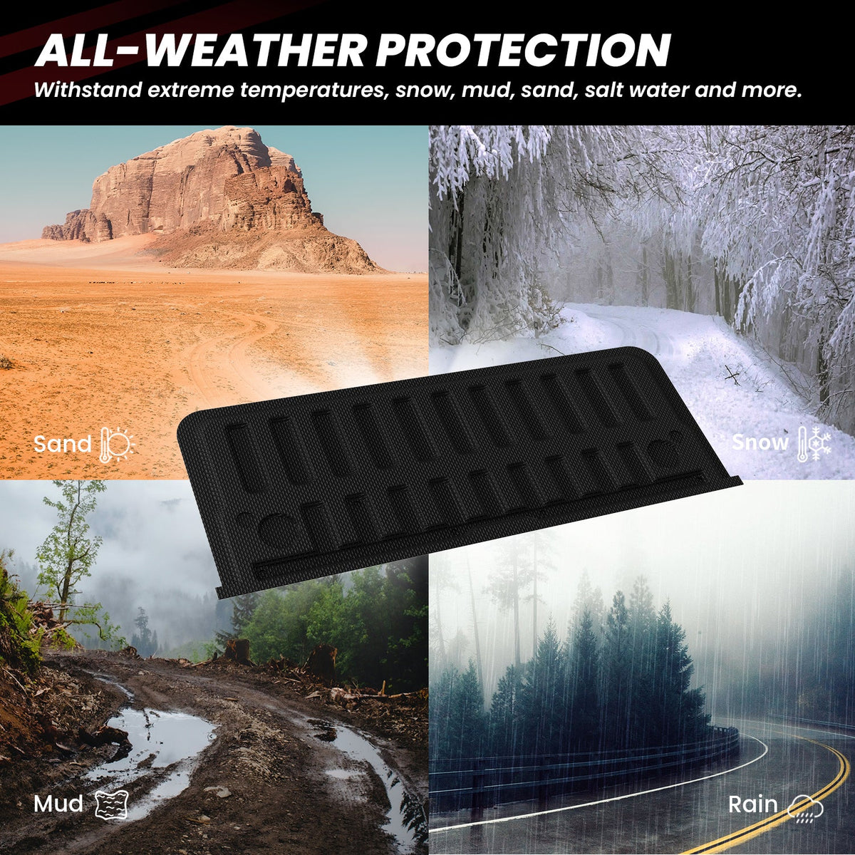LASFIT Fit for 2019-2027 Ram 1500 Truck Bed Mat & Tailgate Mat, Fit without RAM RamBox, Not Fit Drop-in liners