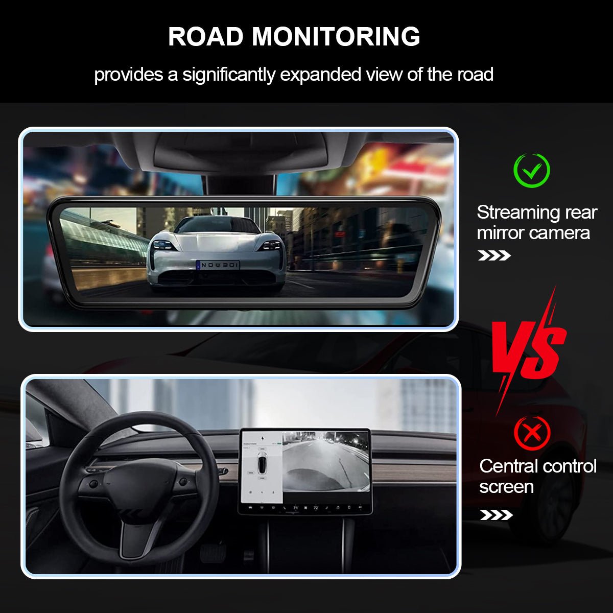 Tesery Official Store 8.9″ Streaming Rear View Mirror Camera for Model 3/Y | TESERY
