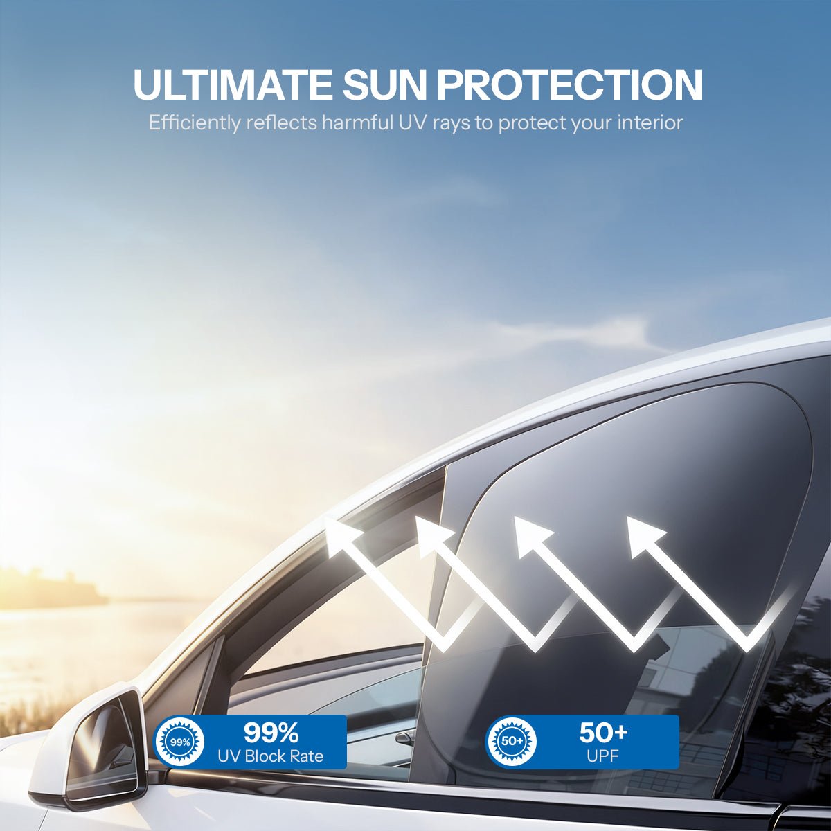 TESERY Full Car Sun Shade Set for Tesla Model YL 6-Seater