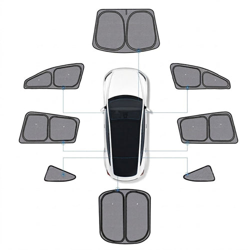 TESERY Full Car Sun Shade Set for Tesla Model YL 6-Seater