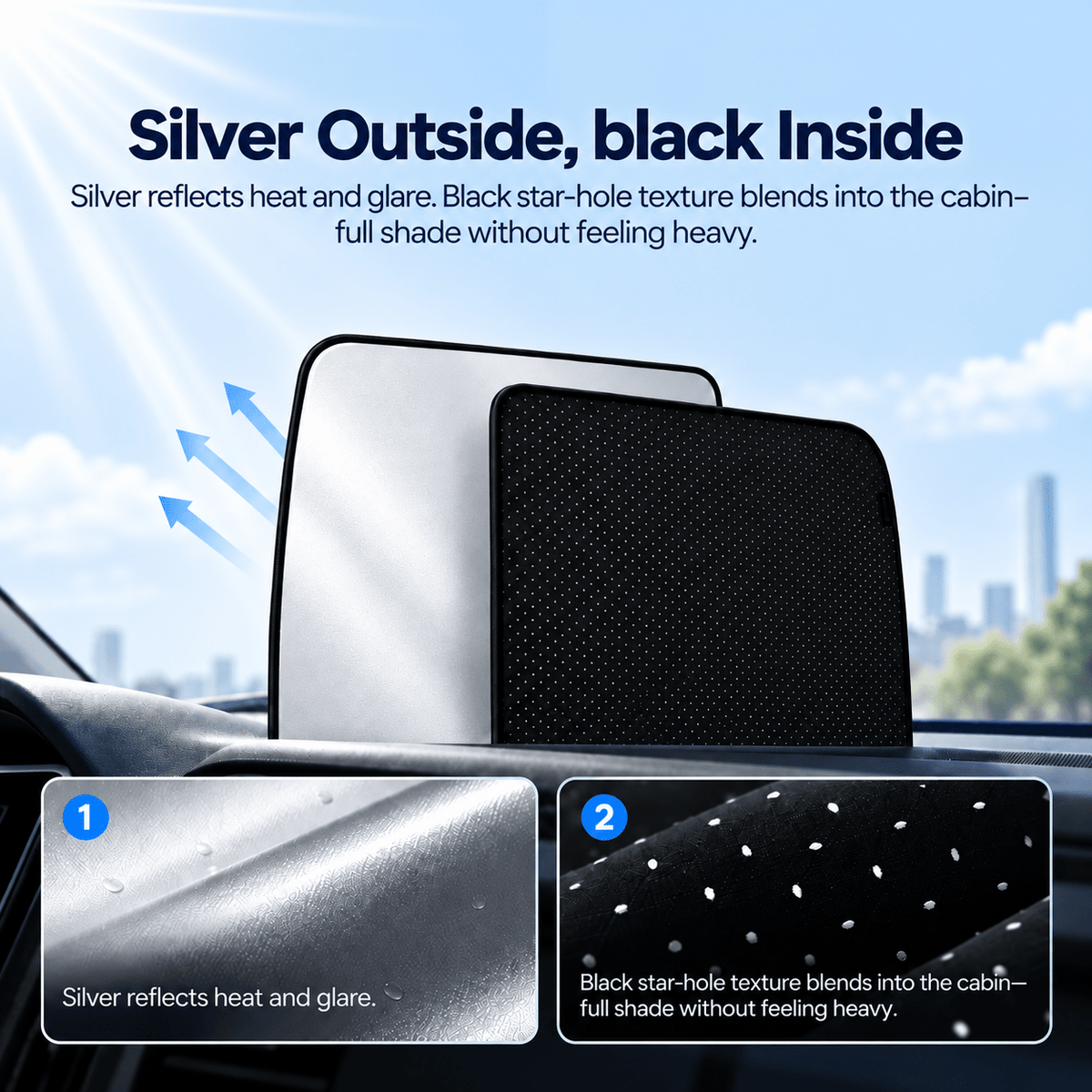TESERY Glass Roof Sunshade for Model YL 6-Seater