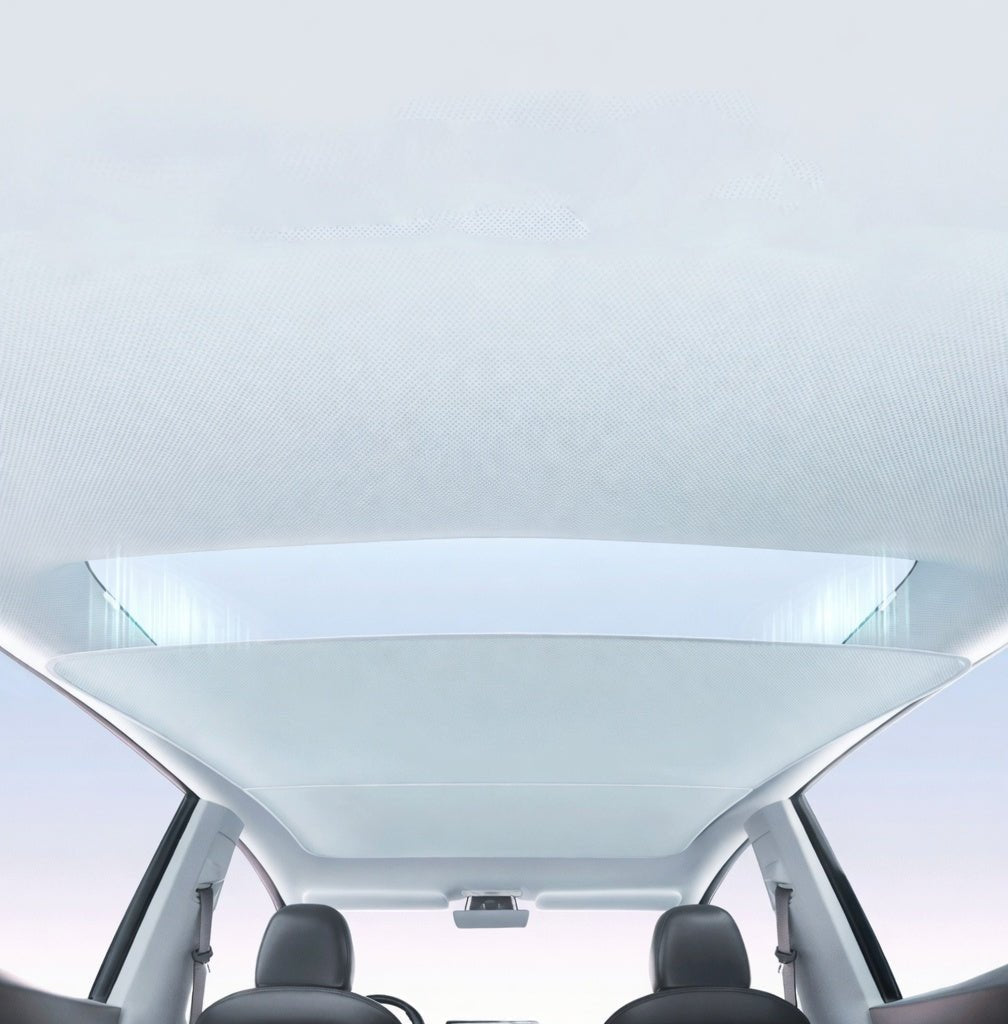 TESERY Glass Roof Sunshade for Tesla Model YL 6-Seater