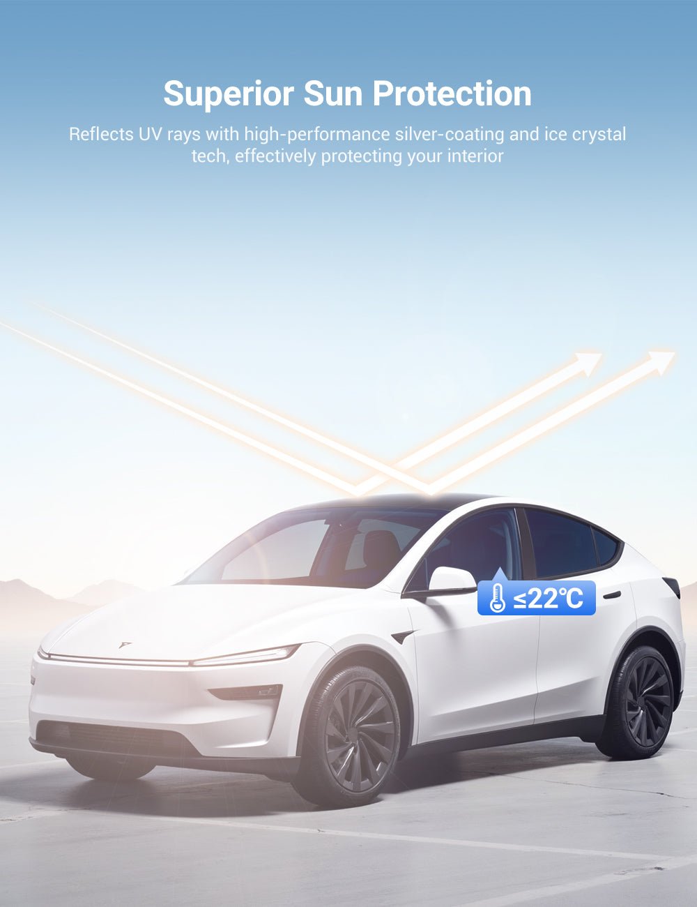 TESERY Retractable Sun Shade for Model Y Juniper