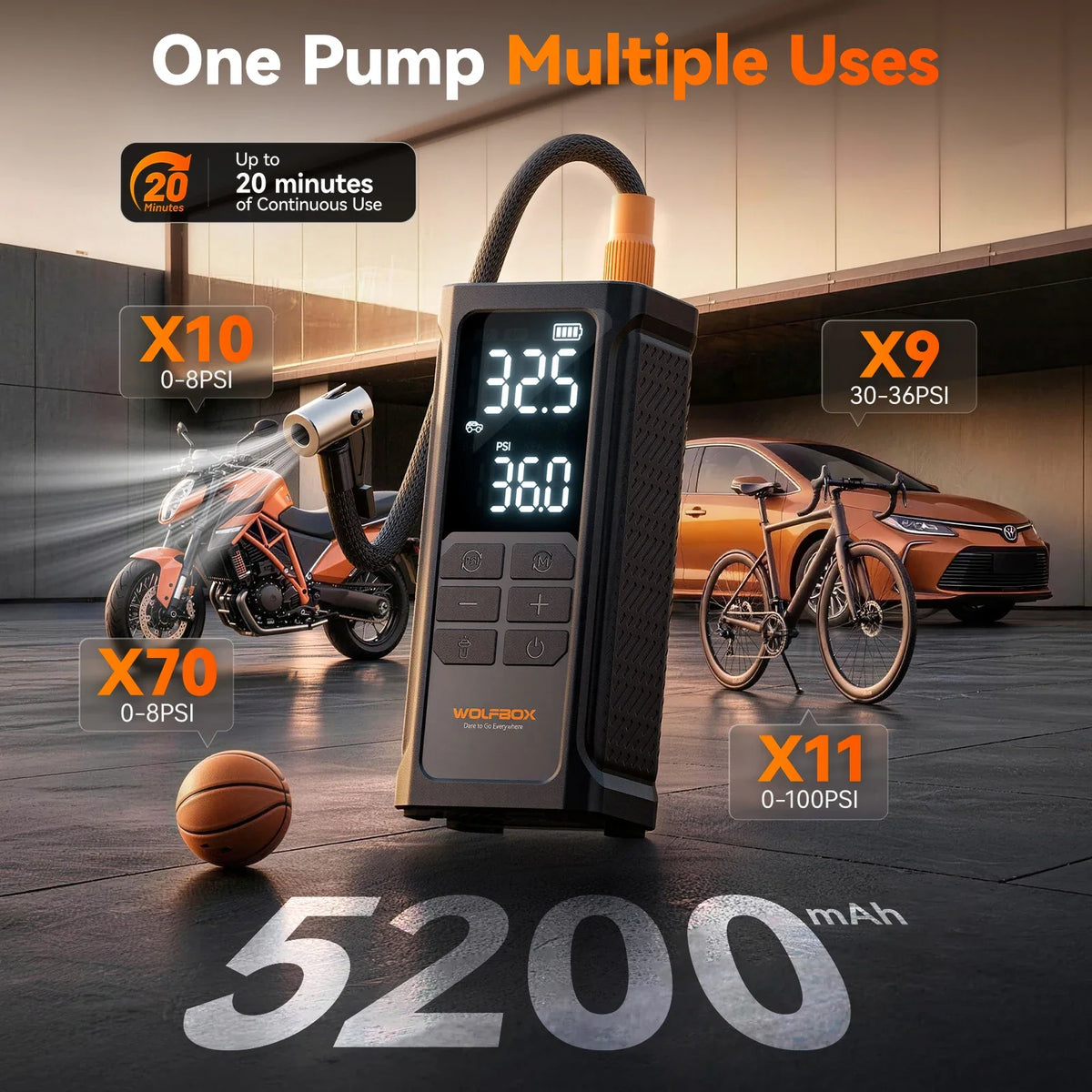 Portable Air Compressor Cordless Tire Inflator | WOLFBOX HyperFlow19