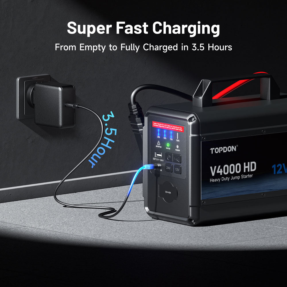 TOPDON V4000 HD