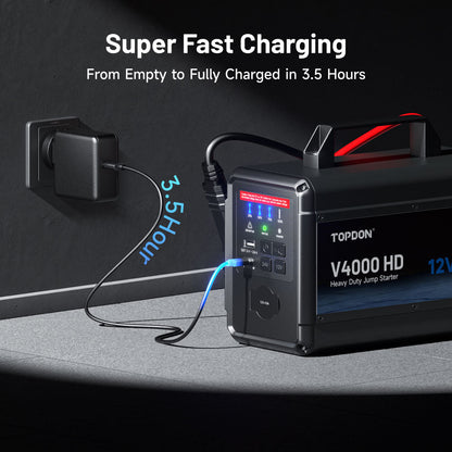 TOPDON V4000 HD