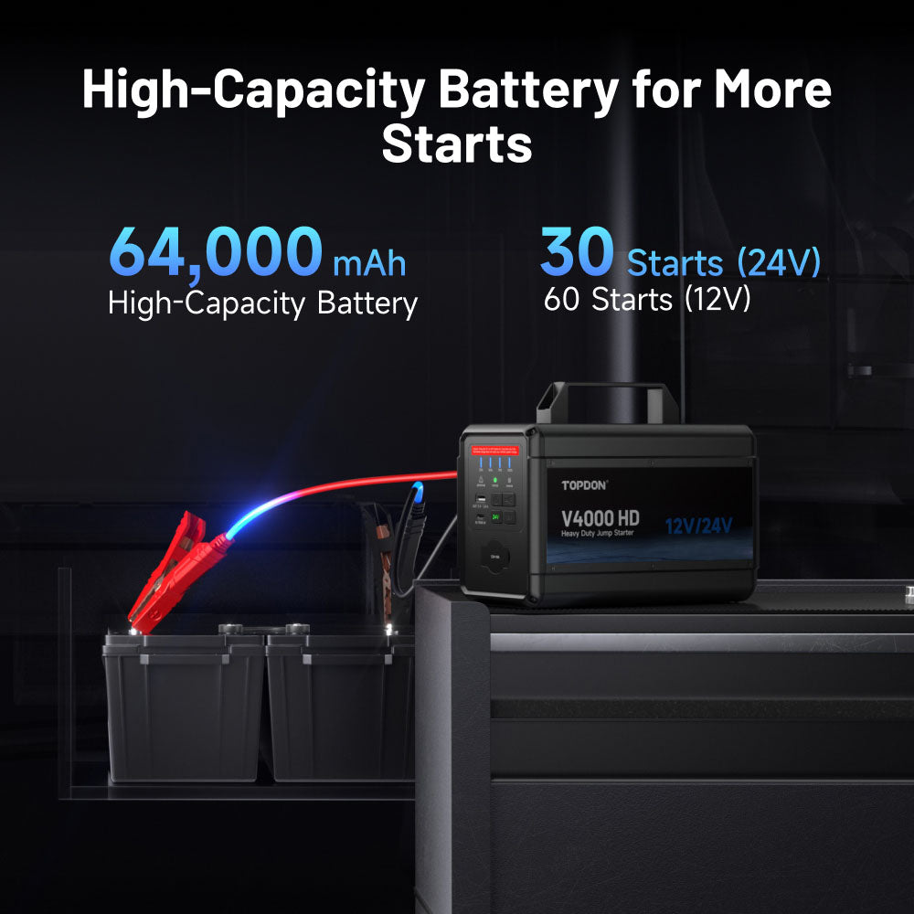TOPDON V4000 HD