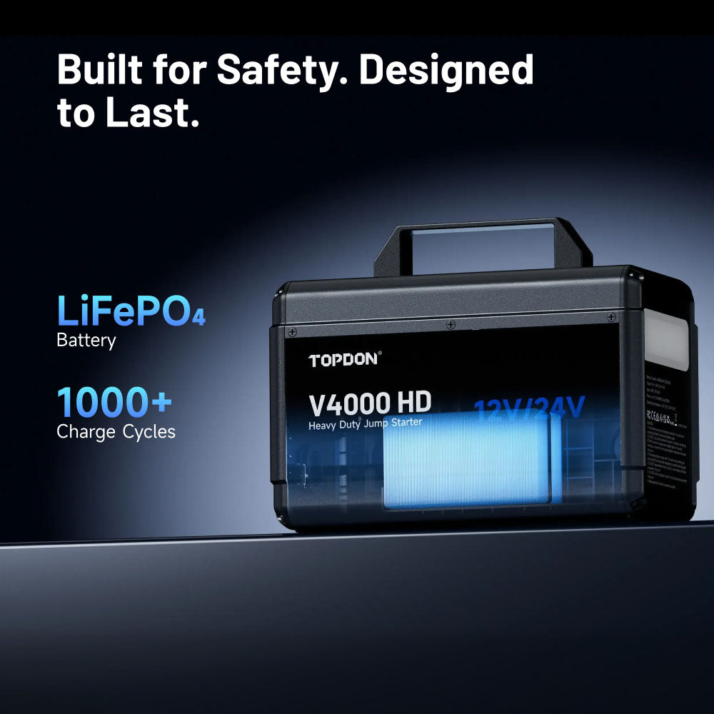 TOPDON V4000 HD