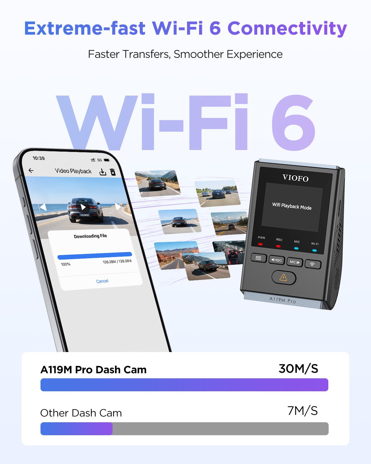 VIOFO A119M Pro 4K HDR Mini Dash Camera with Sony STARVIS 2 Sensor, Super Night Vision, Ultra Fast Wi-Fi 6 & Precise GPS