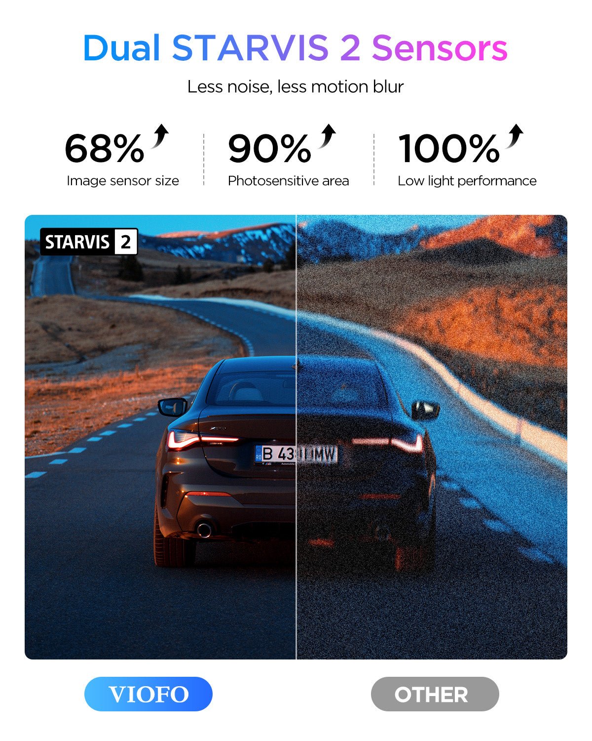 VIOFO A329S 2CH 4K 60FPS Dash Cam - image 3