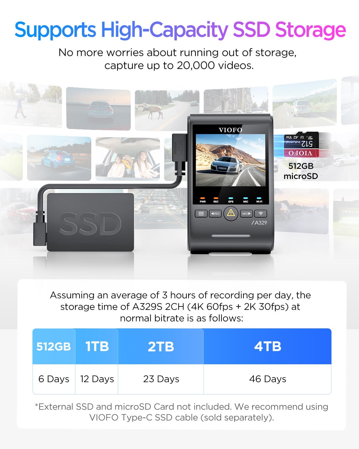 VIOFO A329S 2CH 4K 60FPS Dash Cam - image 6