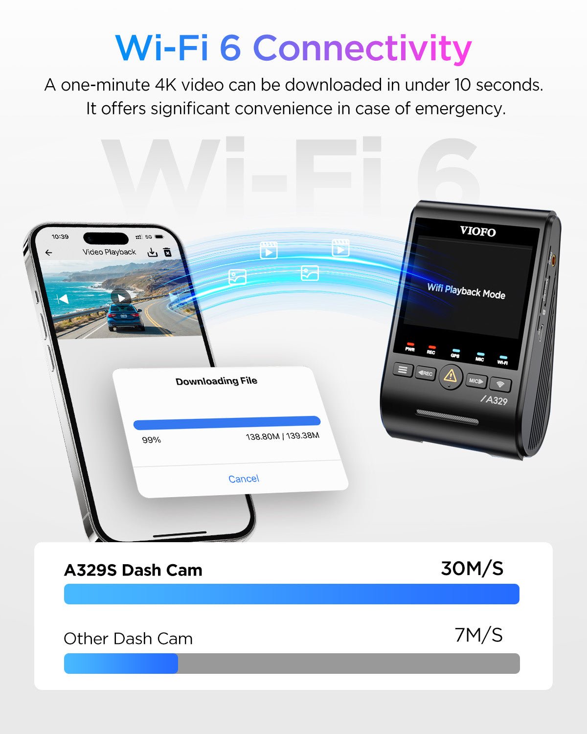 VIOFO A329S 3CH First 4K 30FPS Front+2K Wide 210° FOV Fisheye Cabin+2K Rear Dash Cam with STARVIS 2 Sensor 3-Channel HDR